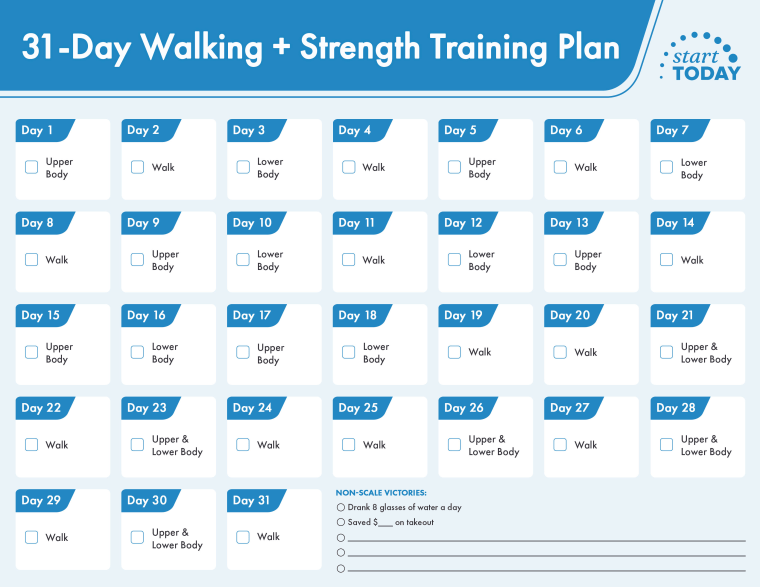 Balanced Workout Schedules: Planning Your Fitness Routine