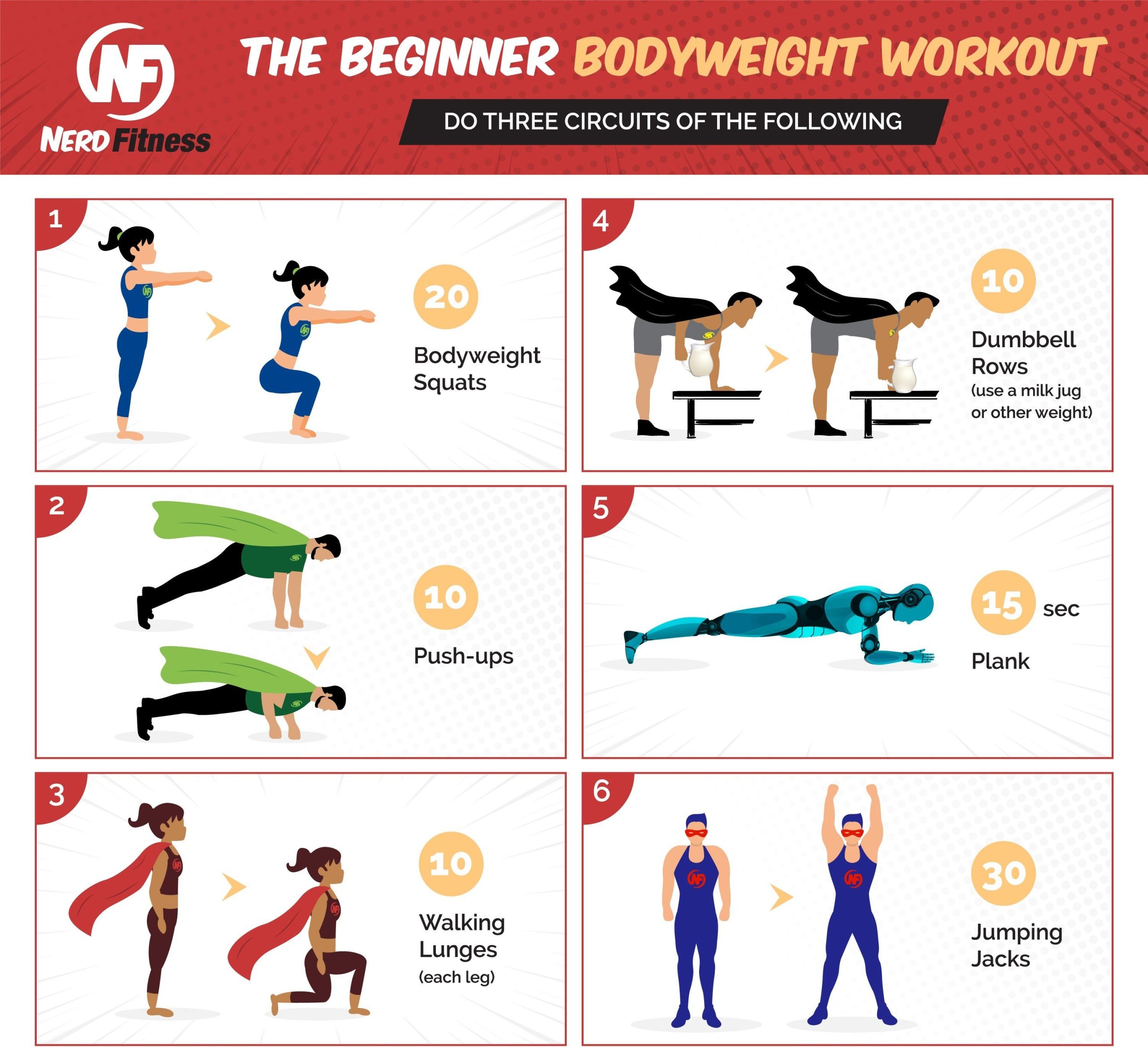 Bodyweight Exercises: Simple Workouts with Big Results