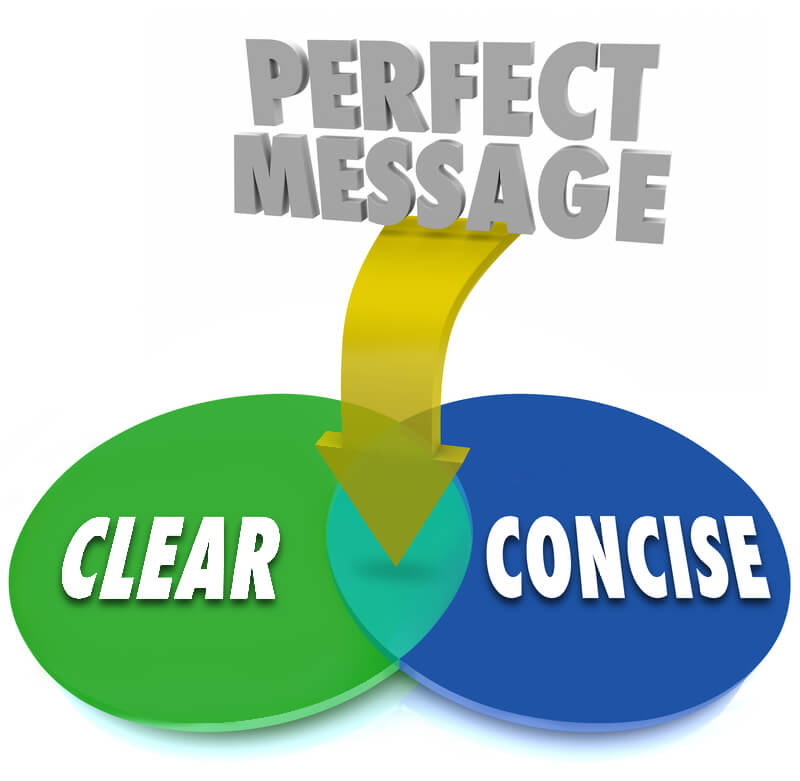 Clear and Concise Writing: Communication Clarity