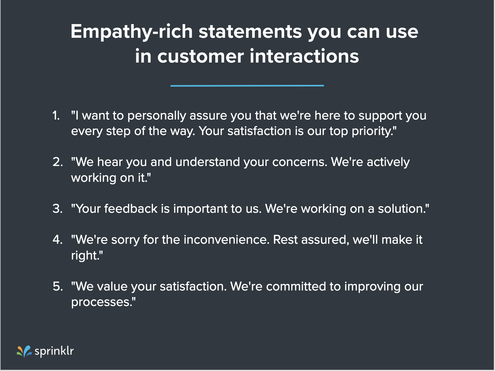 Communicating with Empathy in Customer Service