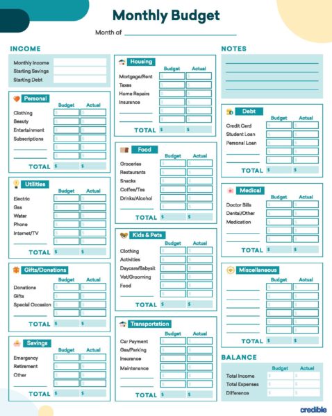 Creating a Practical Monthly Budget for Financial Success