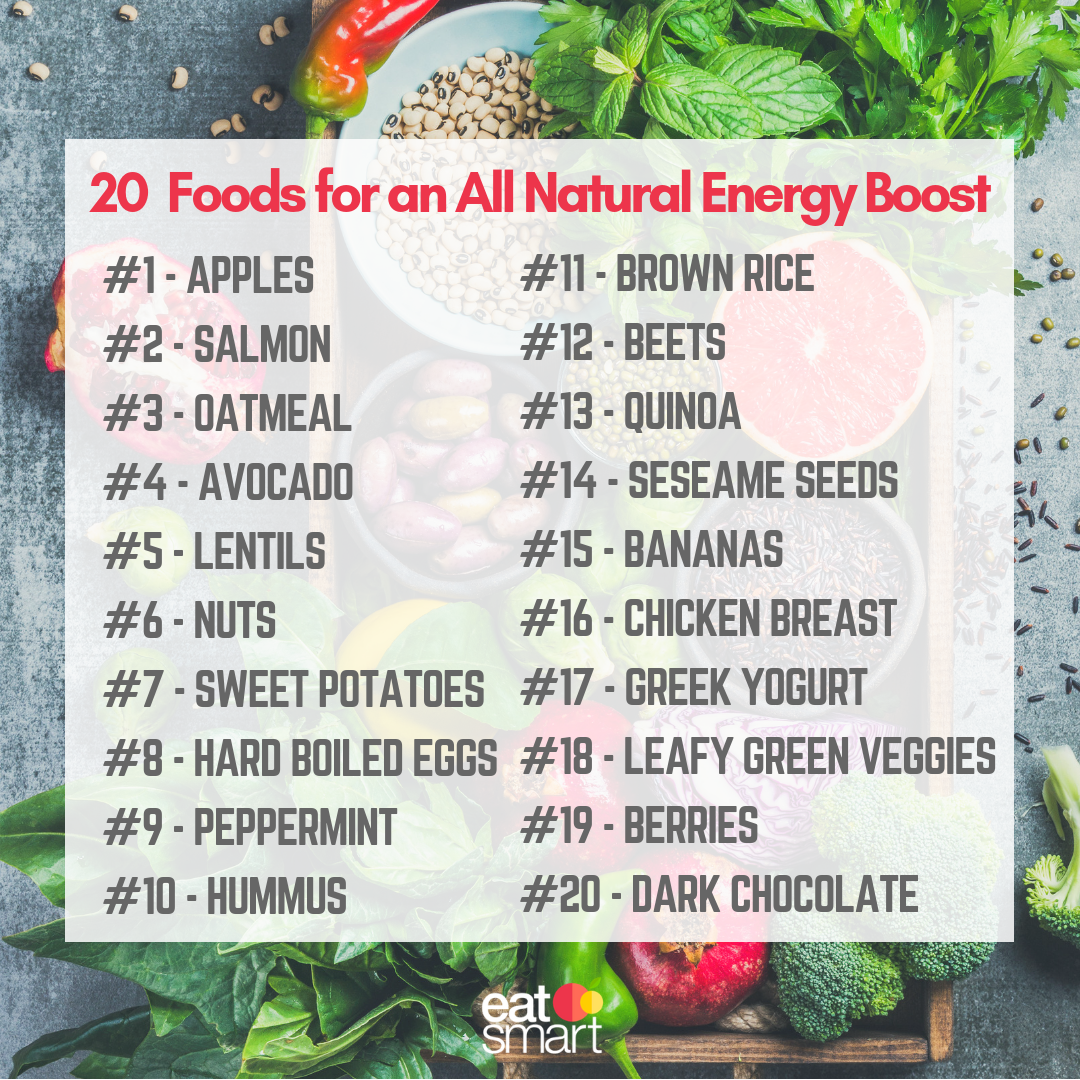 Eating for Energy: Foods that Boost Your Vitality