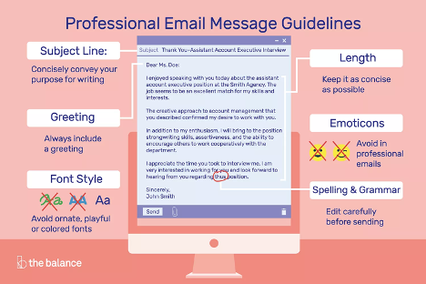 Effective Email Communication: Writing with Impact