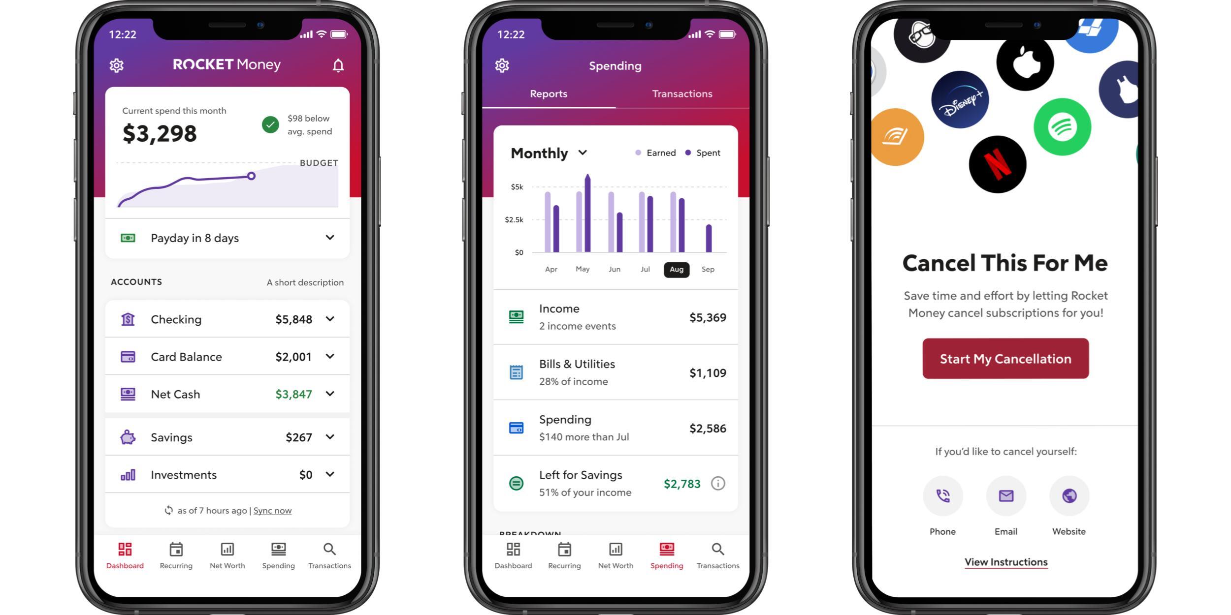 Financial Apps and Tools for Better Money Management