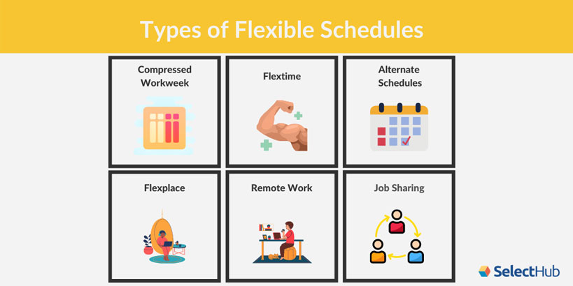 Flextime and Telecommuting: Customizing Your Work Schedule