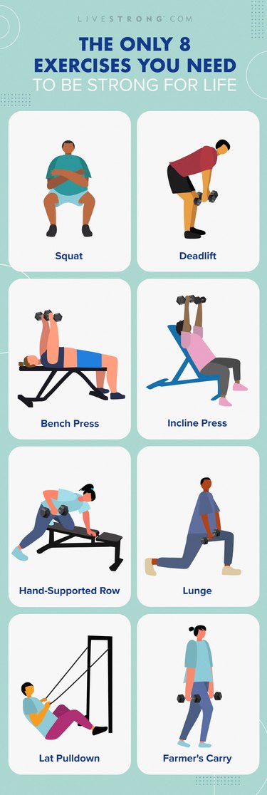 Functional Fitness: Exercises for Everyday Strength