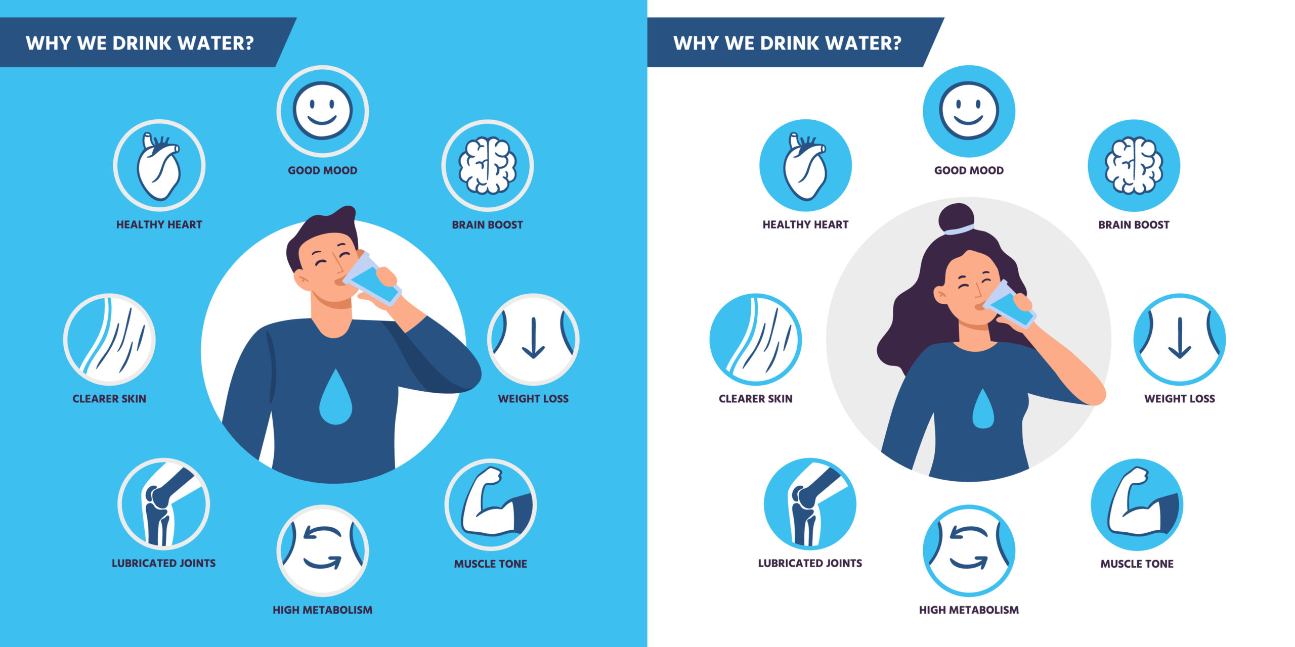 Hydration for Health: The Importance of Drinking Water