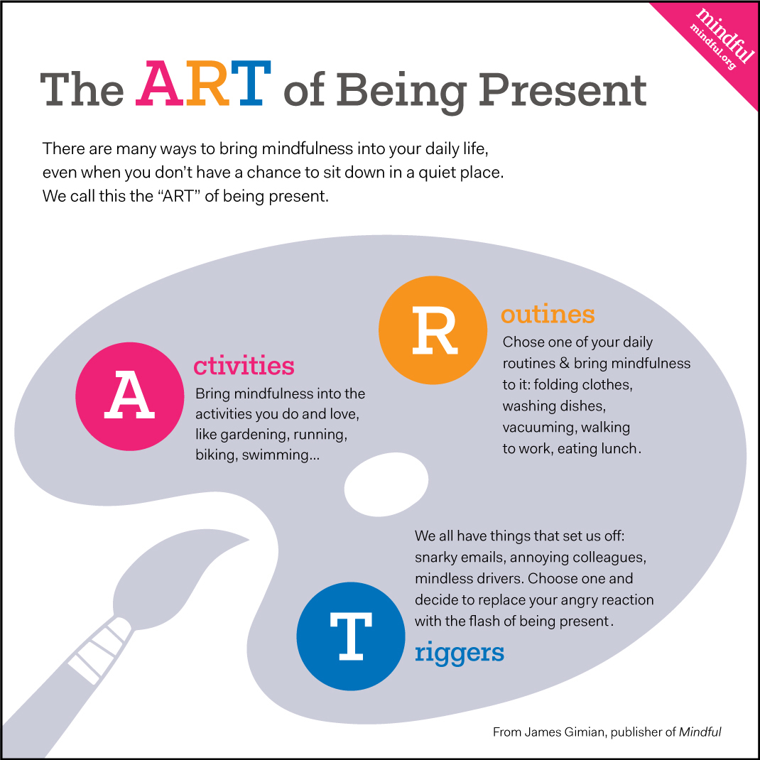 Mindful Living: Bringing Awareness to Daily Activities