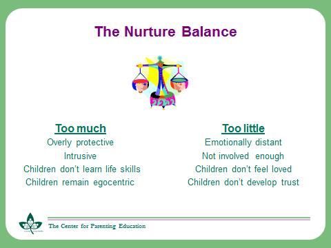 Parenting and Career: Balancing Dual Responsibilities