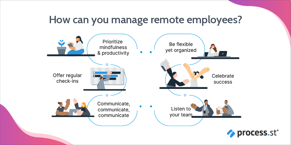 Remote Work Productivity: Tips for a Balanced Work-Life