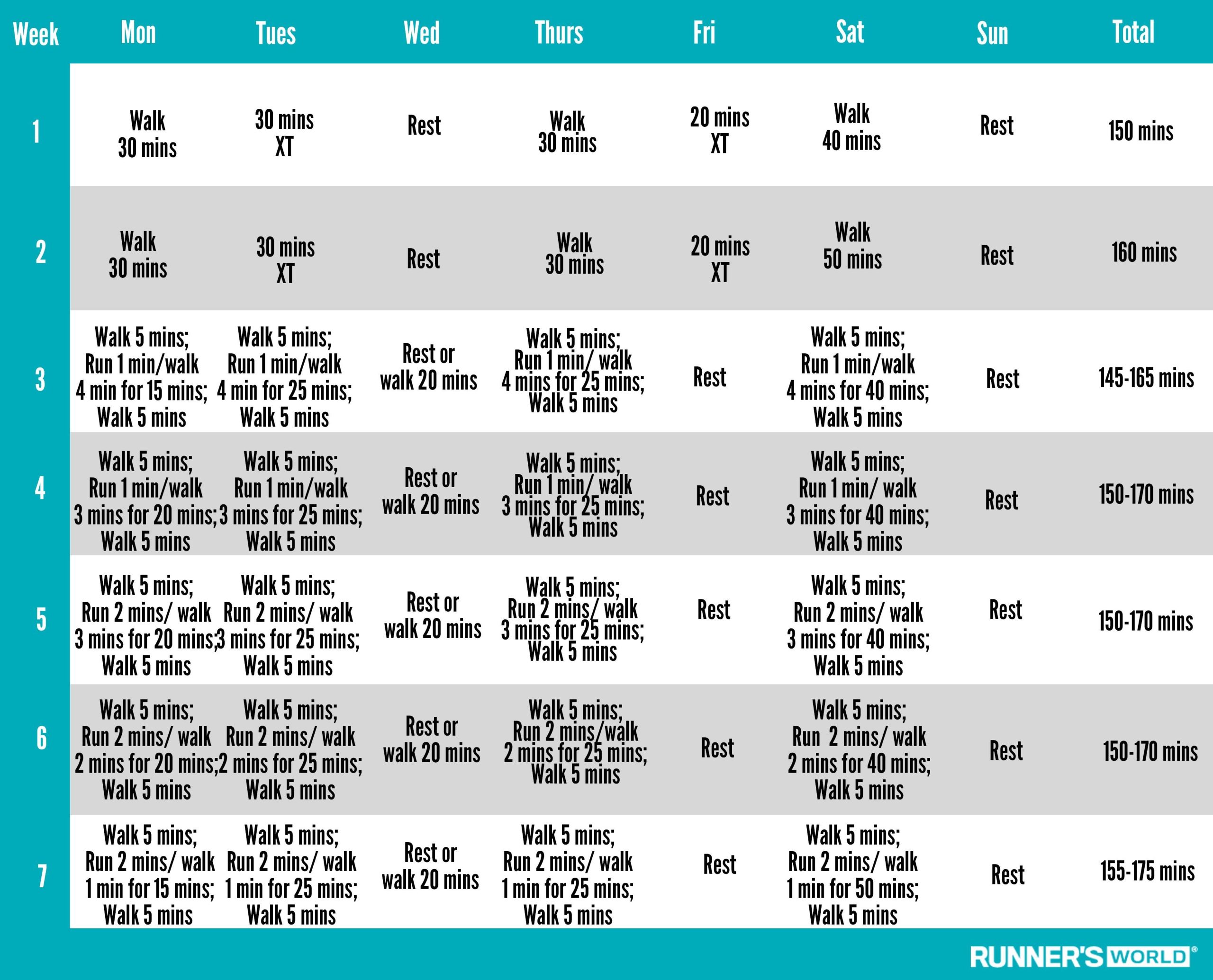 Running for Beginners: Starting Your Running Journey