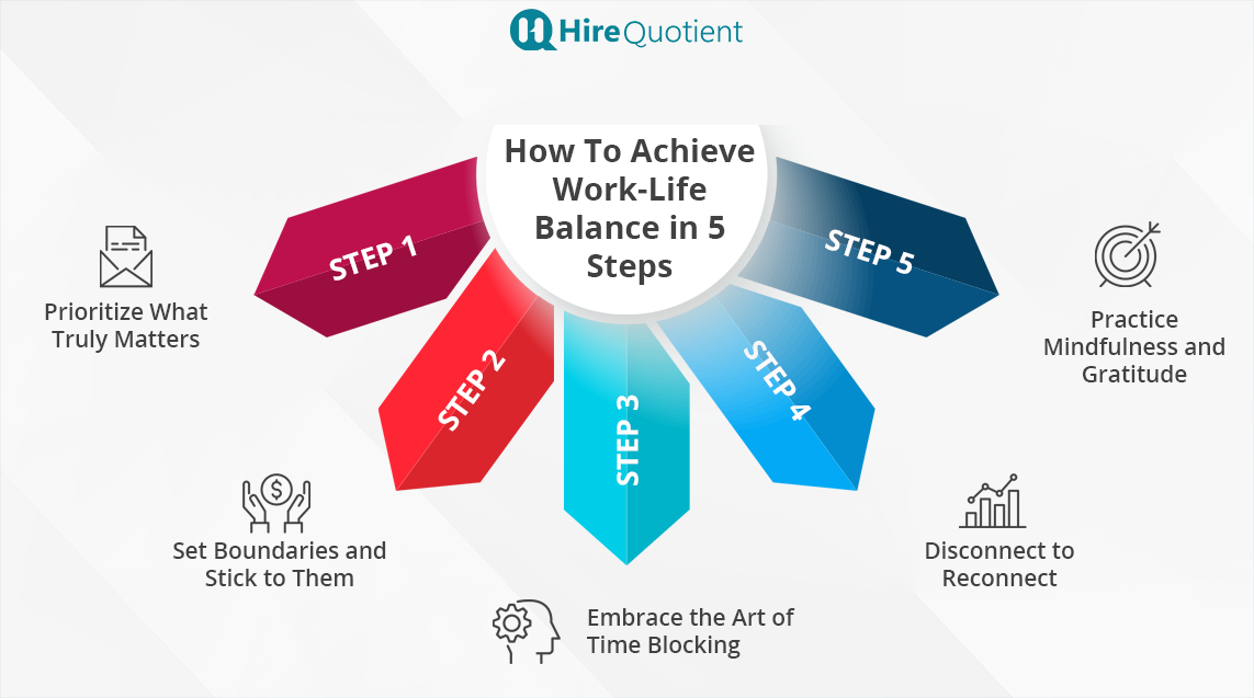 Setting Boundaries at Work: Achieving Work-Life Harmony