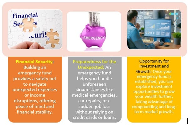 The Importance of Emergency Funds: Financial Security